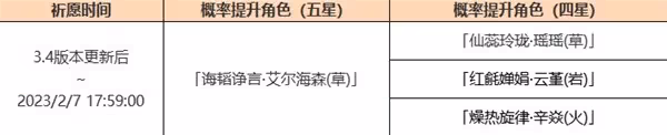 《原神》3.4版艾爾海森角色UP池介紹