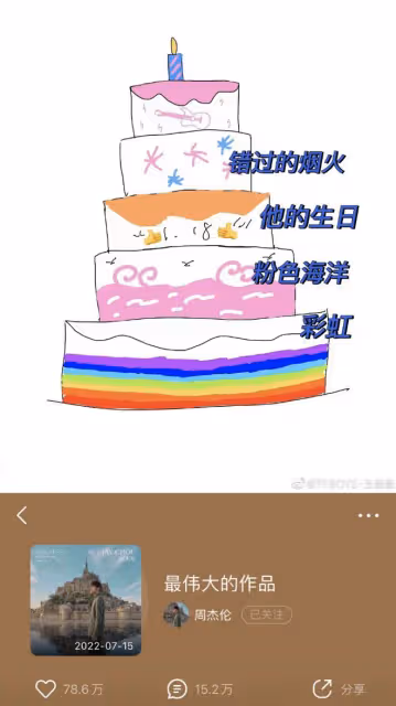 周杰倫43歲生日,王俊凱連續7年手繪蛋糕送祝福,每一層都有寓意