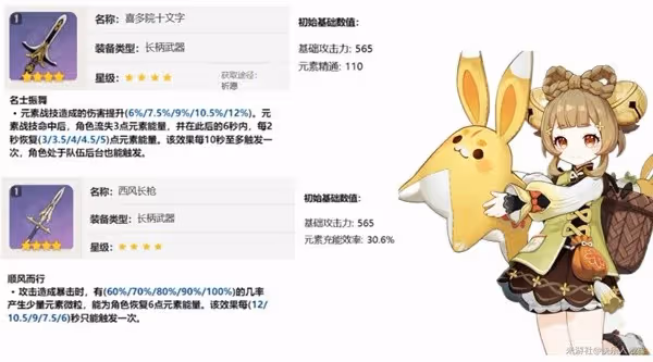 《原神》3.4版瑤瑤配裝推薦與配隊解析