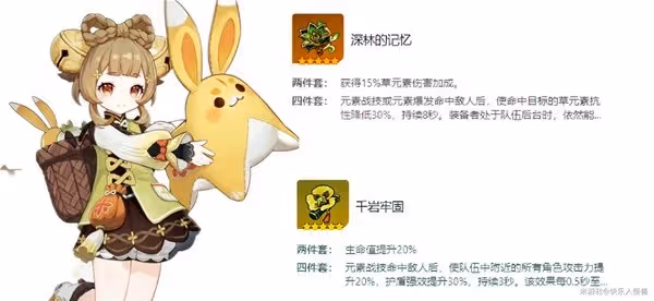 《原神》3.4版瑤瑤配裝推薦與配隊解析