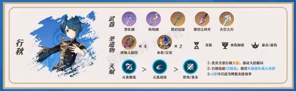 《原神》瑤瑤一圖流培養指南