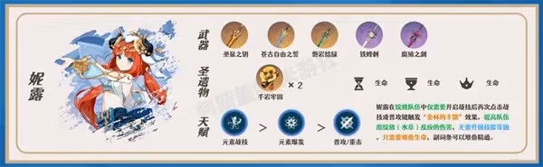《原神》瑤瑤一圖流培養指南