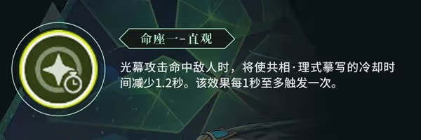 《原神》艾爾海森裝備及隊伍搭配指南