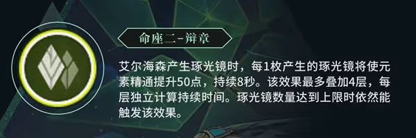 《原神》艾爾海森裝備及隊伍搭配指南