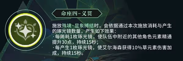 《原神》艾爾海森裝備及隊伍搭配指南