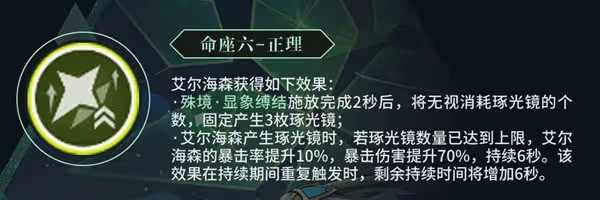 《原神》艾爾海森裝備及隊伍搭配指南