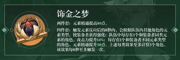 《原神》艾爾海森裝備及隊伍搭配指南