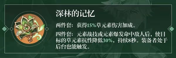 《原神》艾爾海森裝備及隊伍搭配指南