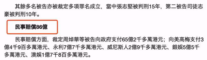 洗米華判囚18年賠償74億元，原配旁聽賣房共患難，小三分錢逃國外