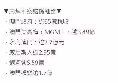 洗米華被判18年面臨86億賠付，洗米嫂面色難看，面對記者一言不發