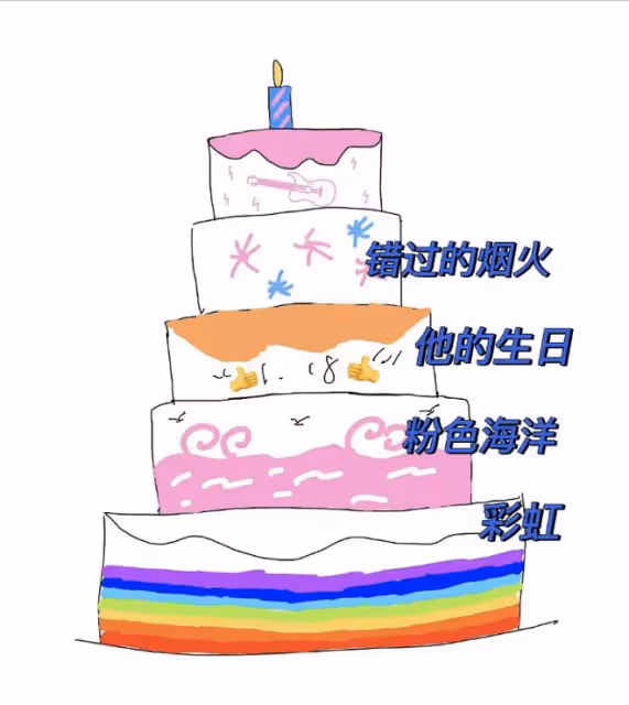 周杰倫曬44歲慶生照，摟著昆凌感謝妻子安排，二人穿情侶裝超般配