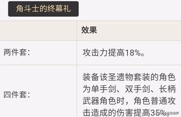《原神》艾爾海森技能介紹及裝備推薦