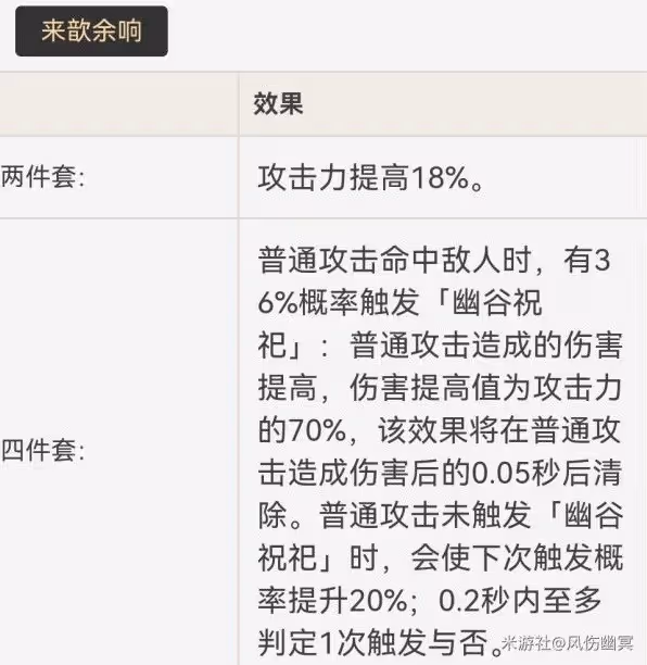 《原神》艾爾海森技能介紹及裝備推薦