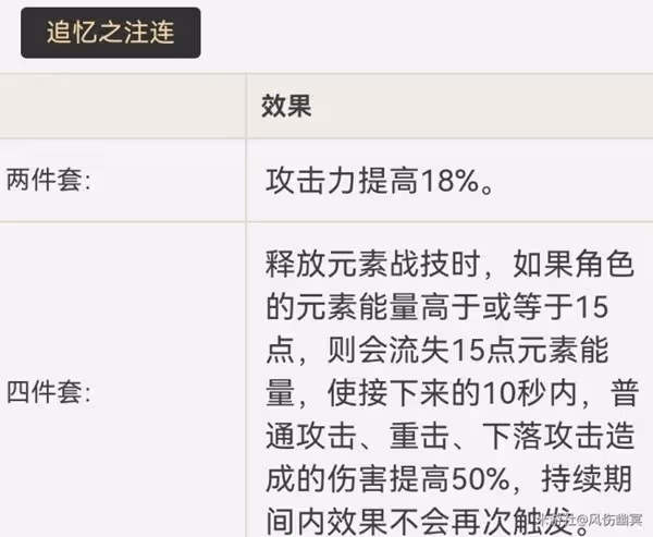 《原神》艾爾海森技能介紹及裝備推薦