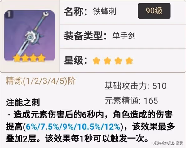 《原神》艾爾海森技能介紹及裝備推薦