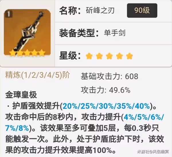 《原神》艾爾海森技能介紹及裝備推薦