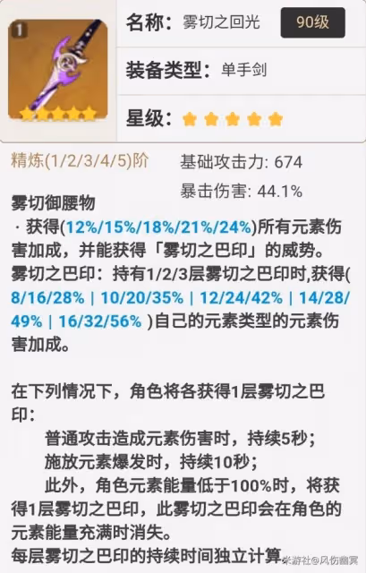 《原神》艾爾海森技能介紹及裝備推薦