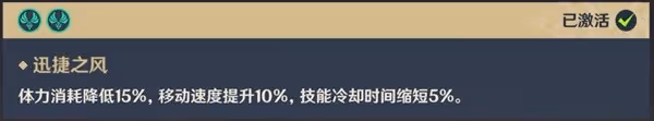 《原神》3.4版艾爾海森培養材料全收集攻略