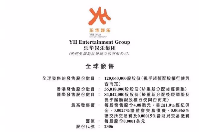 樂華娛樂港股上市，王一博做股東站C位敲鐘，為樂華貢獻六成收入