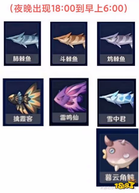 原神須彌一共有幾個釣魚點 須彌全部釣魚點位置匯總
