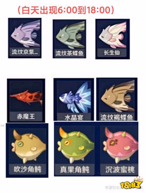 原神須彌沙漠釣魚點在哪裡 須彌沙漠釣魚點位置大全