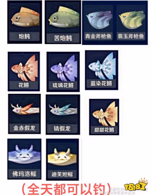 原神須彌沙漠釣魚點在哪裡 須彌沙漠釣魚點位置大全