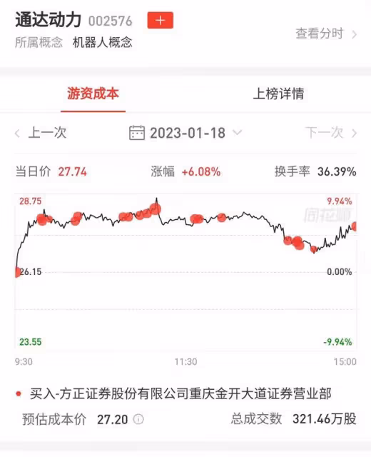 1月18日遊資龍虎榜凈買入前十和凈賣出前十