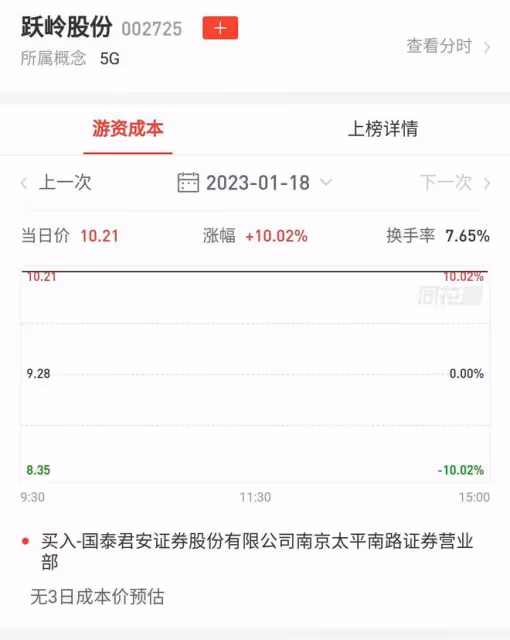 1月18日遊資龍虎榜凈買入前十和凈賣出前十