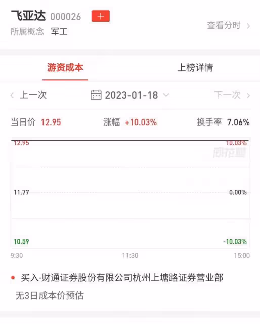 1月18日遊資龍虎榜凈買入前十和凈賣出前十