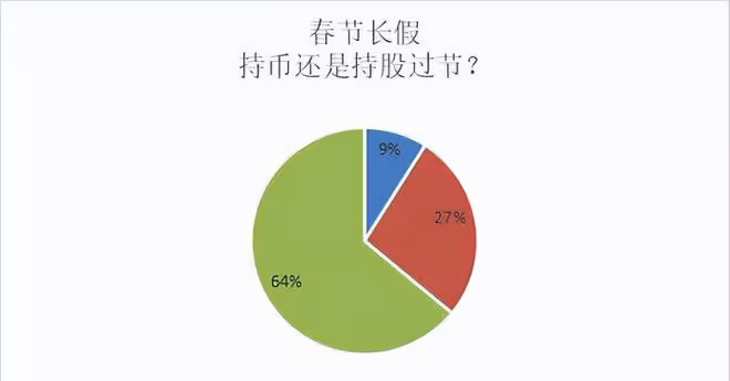 兔年再撒鷹了