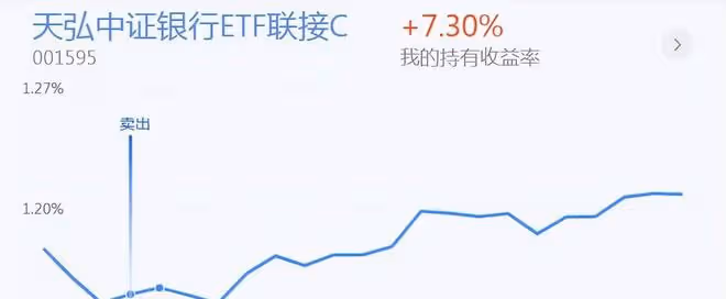 操作思路：有色、煤炭領漲，節前持倉還是持幣？今天我繼續加倉