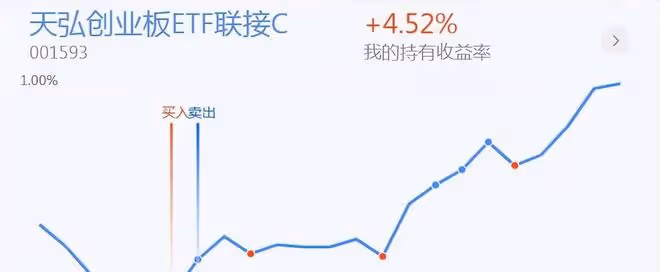 操作思路：有色、煤炭領漲，節前持倉還是持幣？今天我繼續加倉
