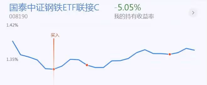 操作思路:有色、煤炭領漲,節前持倉還是持幣?今天我繼續加倉