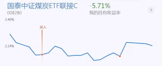 操作思路:有色、煤炭領漲,節前持倉還是持幣?今天我繼續加倉