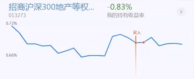 操作思路:有色、煤炭領漲,節前持倉還是持幣?今天我繼續加倉