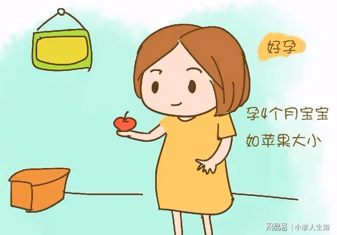 孕期最享受的只有這幾個月,媽媽和寶寶的變化實在太驚人了