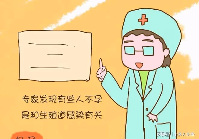 她備孕多年一直不孕,醫院檢查竟是因這兩個指標不正常