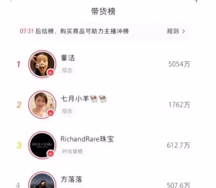 董潔帶貨成第一名,年齡偏大又離異本沒前途,憑藉恬靜氣質再翻紅