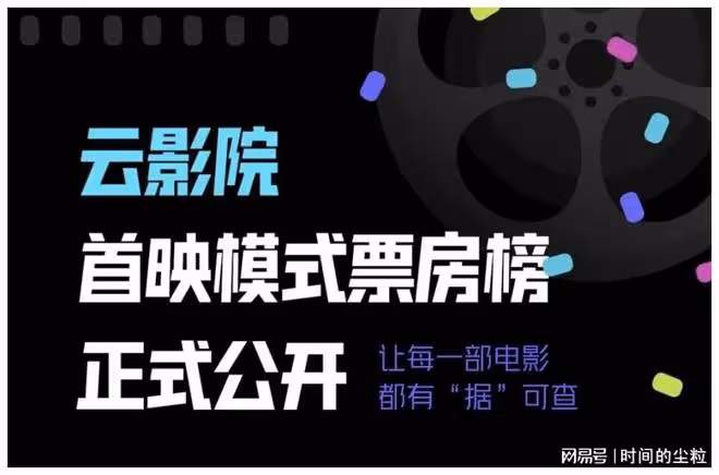年度趨勢詞 高質量增長｜預見2023·網絡電影篇