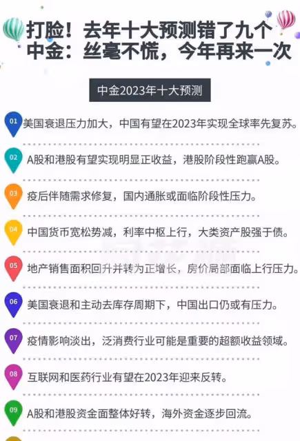 瘋了,外資流入創99個月新高!中金預測十錯九,謠言引發漲停潮