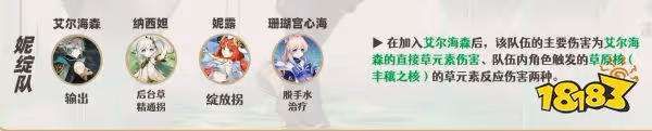原神艾爾海森配隊陣容有哪些 艾爾海森最強陣容推薦