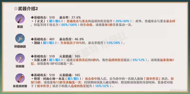 原神艾爾海森用什麼武器 艾爾海森四星五星武器推薦