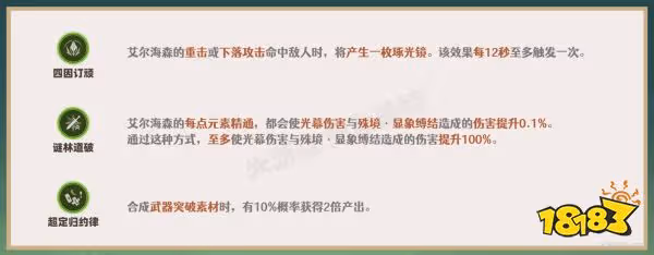 原神艾爾海森天賦加點順序是什麼 艾爾海森天賦技能解析