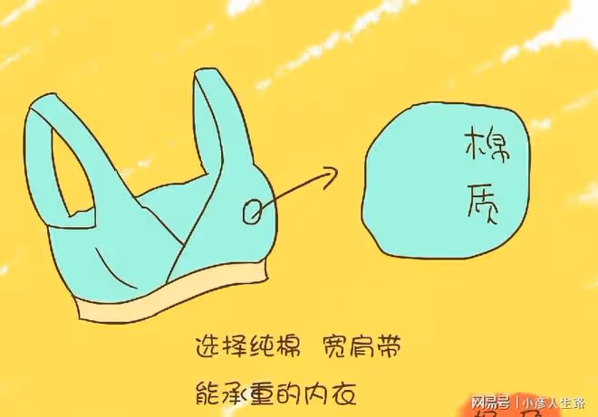 懷孕後一直不穿內衣,生完孩子看到乳房後有點懵了!