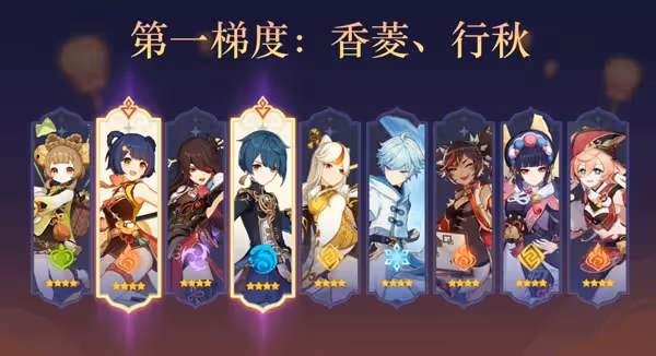 《原神》3.4海燈節璃月4星角色選擇推薦