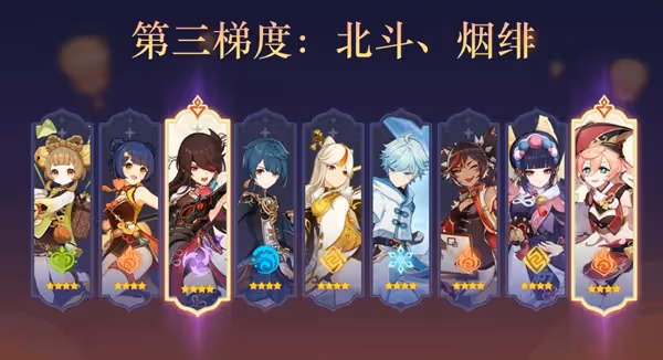 《原神》3.4海燈節璃月4星角色選擇推薦