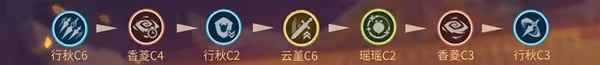 《原神》3.4海燈節璃月4星角色選擇推薦