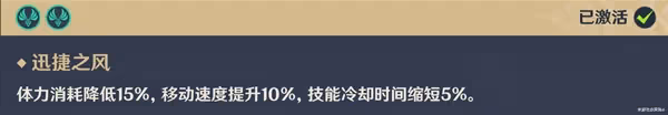 《原神》3.4千壑沙地奇饋寶箱位置說明
