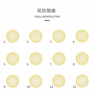 居家必備，保姆級零基礎，小白上手，免揉面機，手揉歐包，歐洲麵包家常做法步驟教程