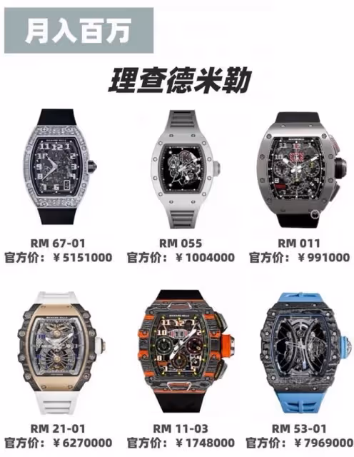 不同預算買什麼表?